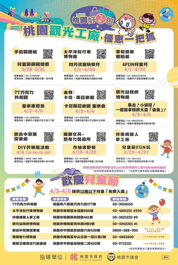 桃園市大園區桃園親子景點推薦,兒童節連假期間舉辦免費活動還有好禮包發送