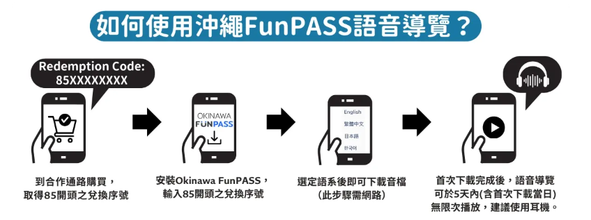 日本【沖繩北部一日遊】沖繩不自駕也好玩，沖繩巴士帶你玩北部熱門景點