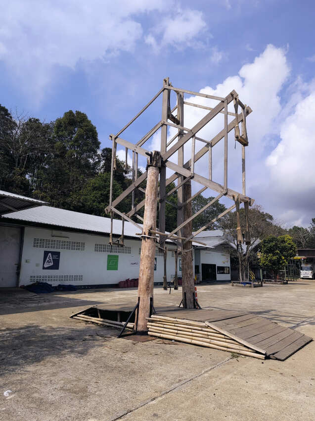 泰國2025清邁清萊7天6夜-D4