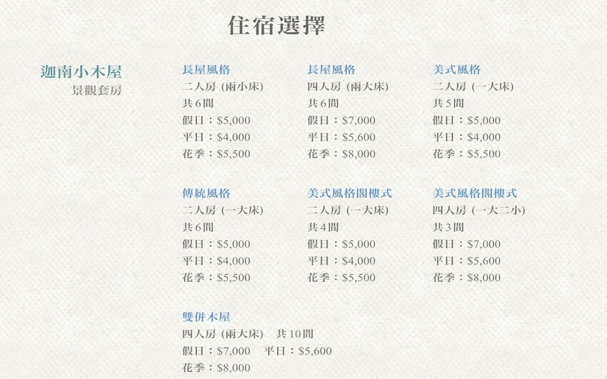2025司馬庫斯櫻花季訂房超難搶!司馬庫斯住宿、櫻花季攻略看這篇!