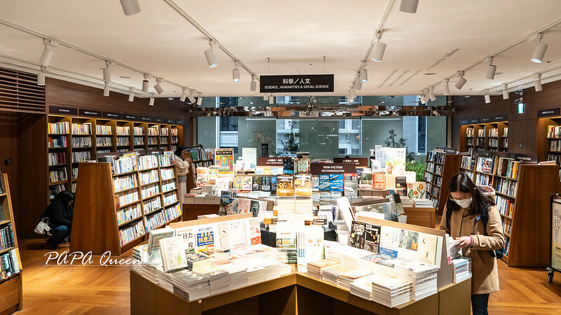 Sony A7C2 :全幅機+輕巧機身+周邊這樣買，Sony無反相機實測心得