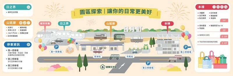 南投縣埔里鎮南投埔里最新景點｜日月町複合式商場·TSUTAYA BOOKSTORE，美食、市集、伴手禮 ｜全台最美驛站!