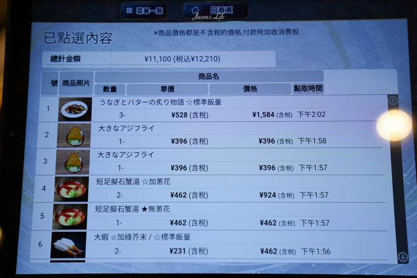 日本【北海道小樽│美食】回転寿司とっぴ(小樽運河通り店)。必吃平價壽司、高CP值新鮮海味