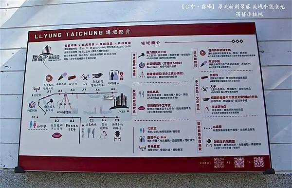台中市霧峰區【台中霧峰新景點推薦】光復新村⎪原流新創聚落Llyung Startup Cluster一日套票-流域午後食光⎪透過一日套票