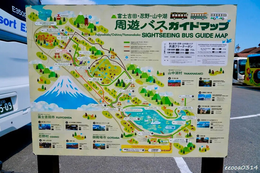 河口湖富士山拍攝景點「日川時計店」， FUJISAN SHO