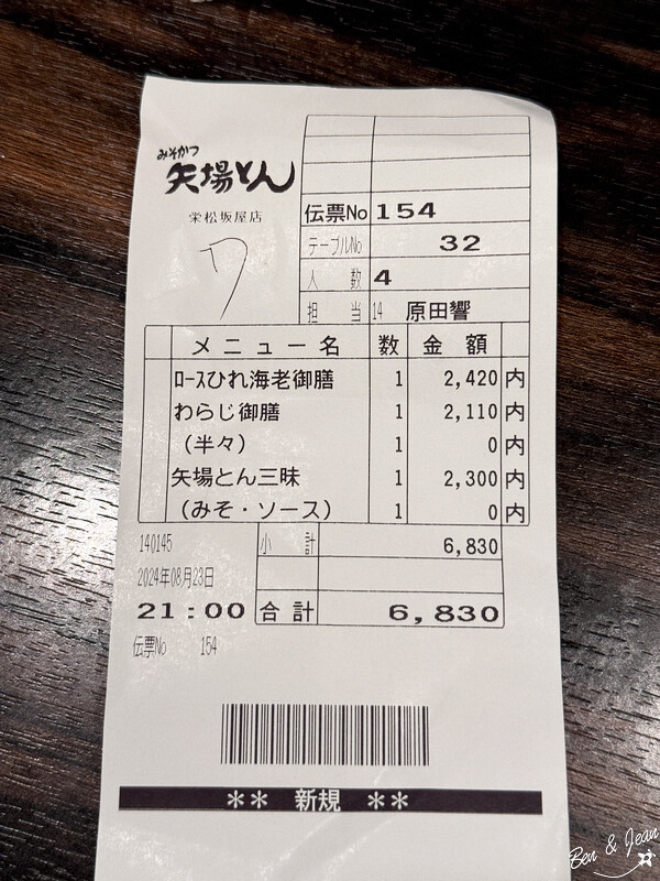 日本美食！名古屋必吃矢場とん，味噌豬排老店推薦。