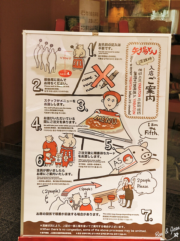 日本美食！名古屋必吃矢場とん，味噌豬排老店推薦。