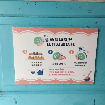 南投縣南投市南投中興新村兩天一夜遊/穿越時空•再現省府風華-中興新村文化創生計畫