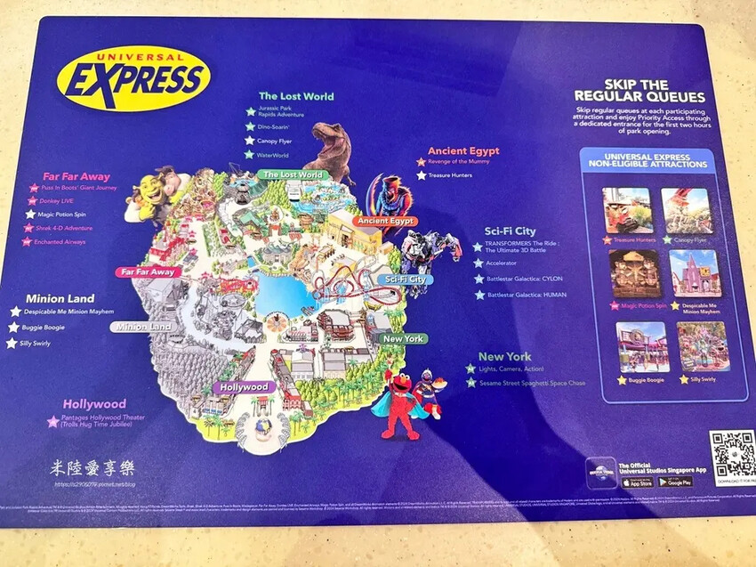 新加坡新加坡環球影城Universal Studios Singapore ➤麻雀雖小五臟俱全✔輕鬆又好玩✔快通值得買嗎?!