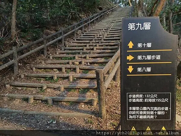 新北市五股區20250130五股山坡水碓公園賞夜景