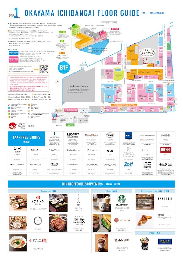 日本[旅遊]岡山 探索岡山購物天堂 岡山一番街與さんすて岡山的購物指南