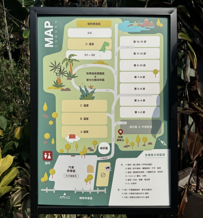 南投縣埔里鎮宅栽觀葉農場｜植物百寶箱，埔里放電行程，南投一日遊，2025埔里景點推薦