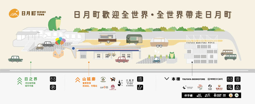 南投日月町複合式商場｜台灣最美休息站，2025南投景點推薦，埔里一日遊，早午餐也美味好吃