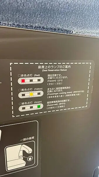 日本2024東京自由行-飛行紀錄-酷航(TR898 TPE=>NRT台北=>東京成田)&N'EX=>特急=>石和溫泉