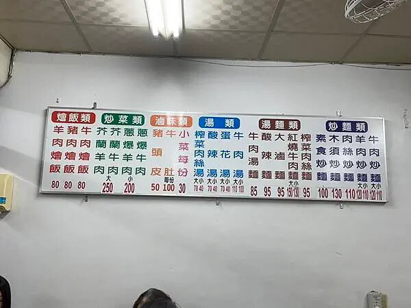 騎車返鄉之旅－花蓮三天兩夜遊 P2