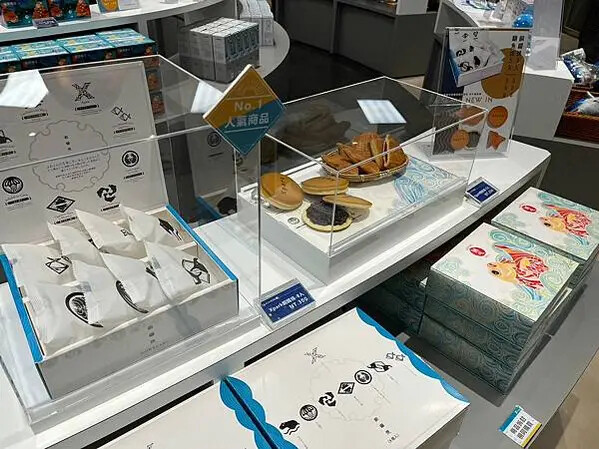 LINE_ALBUM_桃園高鐵一日遊_230127_34 LINE_ALBUM_桃園高鐵一日遊_230127_34