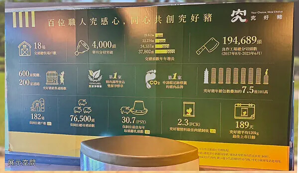 雲林良作工場｜100元門票可折抵，美味炸豬排＋濃郁豚骨鍋，一