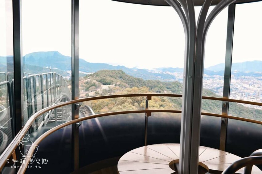 長崎一日遊行程｜搭郵輪玩稻佐山夜景、企鵝水族館、橘神社賞櫻 - 卡琳。摸魚兒趣