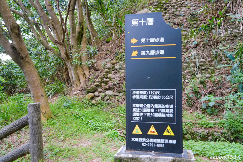 新北五股「水碓觀景公園」森林步道×賞景平台×看飛機! 台北近 新北五股「水碓觀景公園」森林步道×賞景平台×看飛機! 台北近