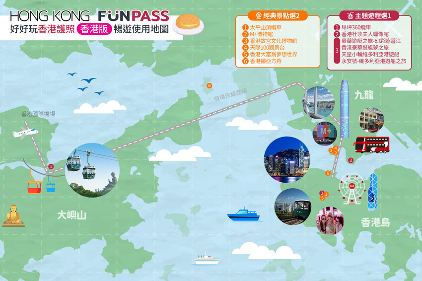 香港【香港 Fun Pass】香港自由行神卡，省錢玩遍熱門景點！