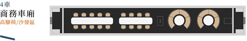台鐵觀光列車|雄獅旅遊 鳴日廚房X君品頤宮米其林三星料理 移 台鐵觀光列車|雄獅旅遊 鳴日廚房X君品頤宮米其林三星料理 移