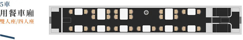 台鐵觀光列車|雄獅旅遊 鳴日廚房X君品頤宮米其林三星料理 移 台鐵觀光列車|雄獅旅遊 鳴日廚房X君品頤宮米其林三星料理 移