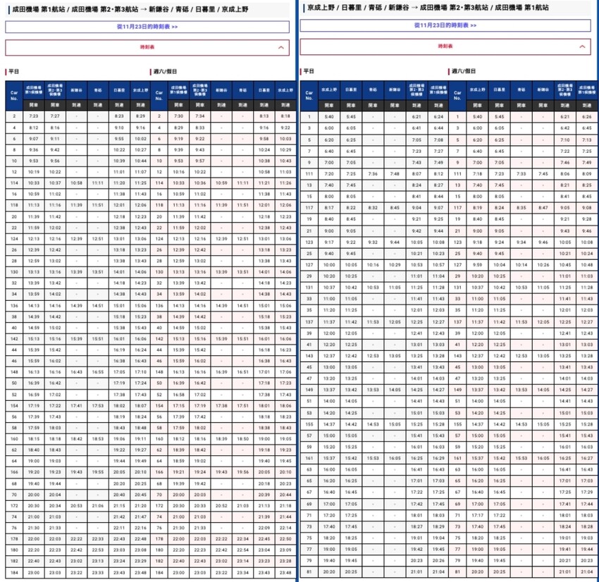 成田機場交通攻略，京成Skyliner購票行李寄放教學，6分鐘到市區。