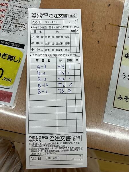 【函館美食】被便利商店耽誤的烤肉便當店，函館必吃美食，價錢親