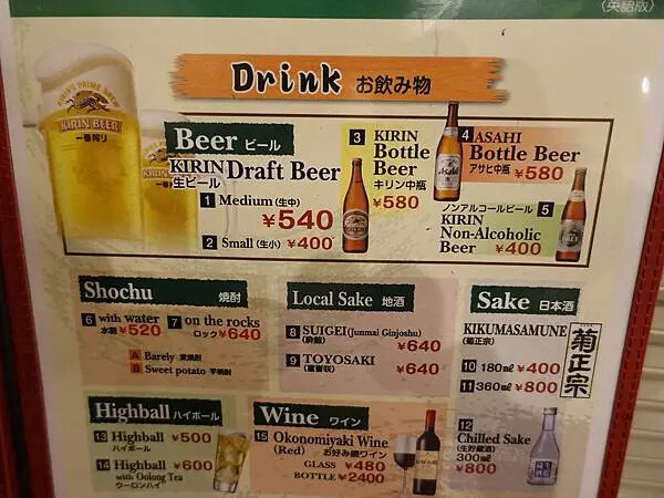 日本大阪燒老店【福太郎 本店】大阪名物隨記