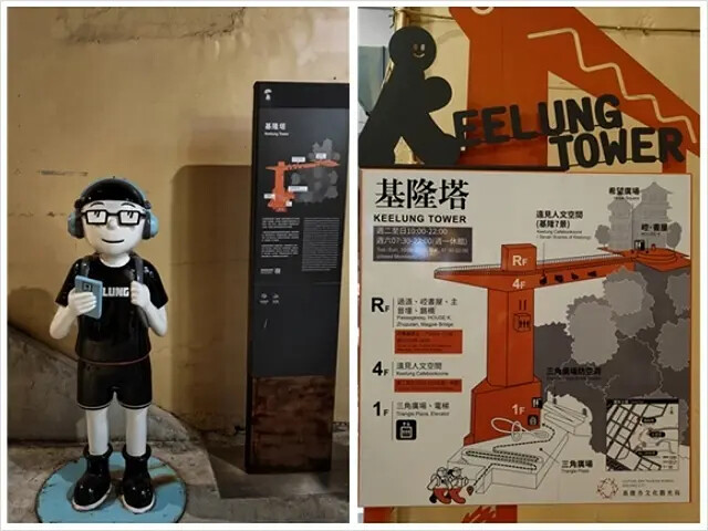 2025基隆半日遊攻略:基隆中正公園眺望海港風光、基隆塔登高 2025基隆半日遊攻略:基隆中正公園眺望海港風光、基隆塔登高