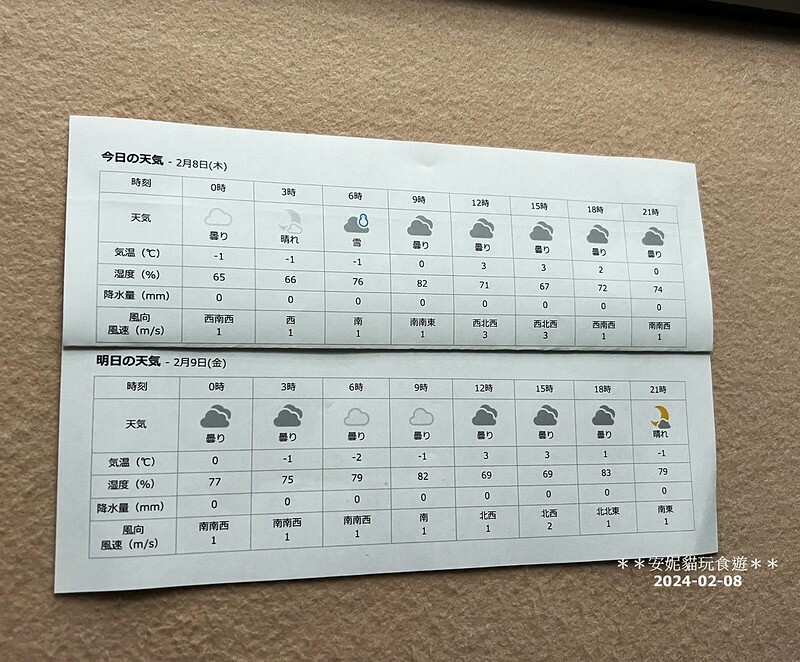 日本【2024日本關東北陸滑雪之旅】銀山溫泉老街旁的溫泉旅館.銀山莊 房間篇