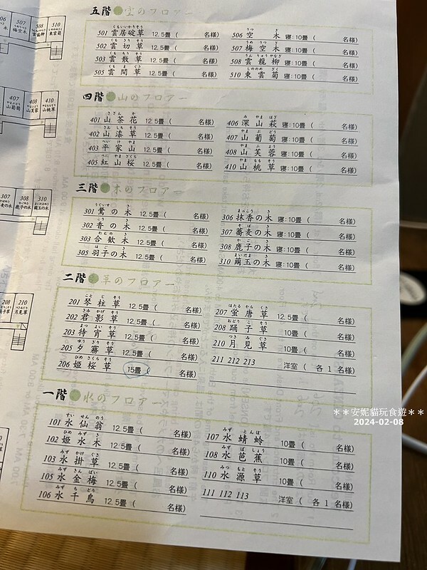 日本【2024日本關東北陸滑雪之旅】銀山溫泉老街旁的溫泉旅館.銀山莊 房間篇