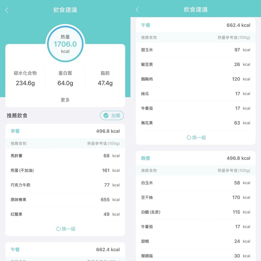好物推薦｜體脂計推薦｜全家人一起關心身體健康數值！精準監控數