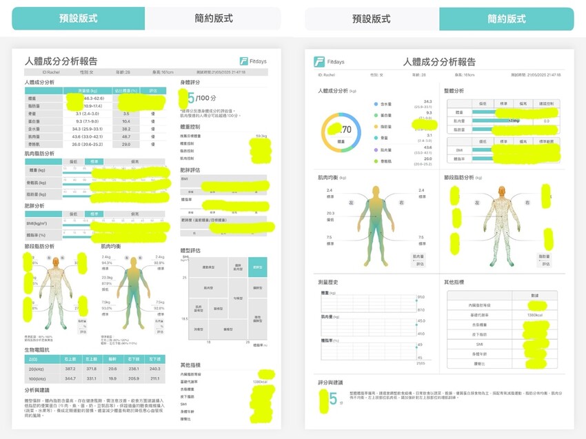 好物推薦｜體脂計推薦｜全家人一起關心身體健康數值！精準監控數