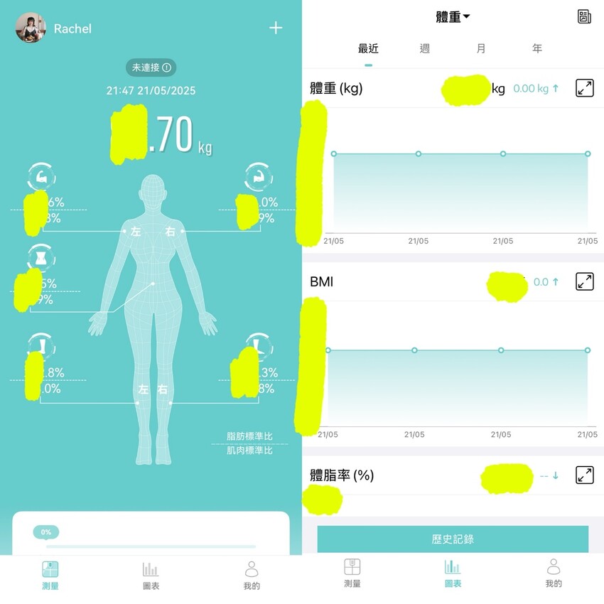 好物推薦｜體脂計推薦｜全家人一起關心身體健康數值！精準監控數