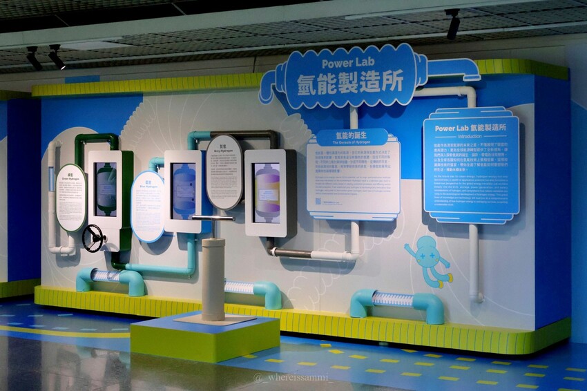 文末抽獎！【NextPower氫能站】於國立科學工藝博物館正