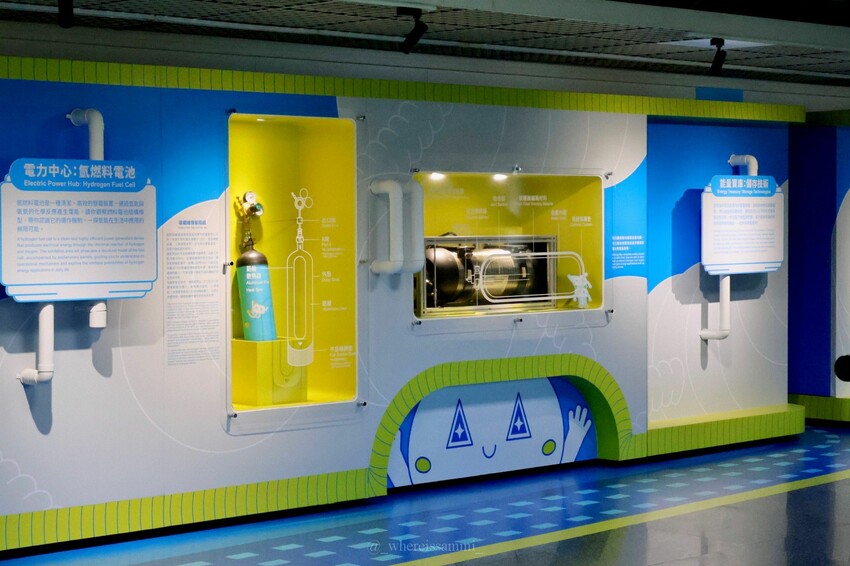 文末抽獎！【NextPower氫能站】於國立科學工藝博物館正