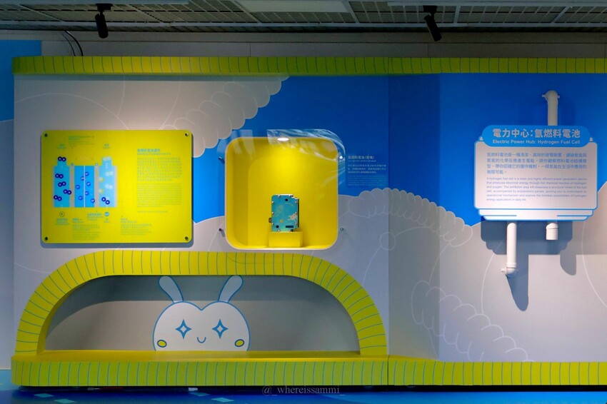 文末抽獎！【NextPower氫能站】於國立科學工藝博物館正
