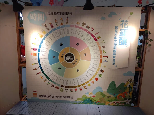 四八高地 - 花蓮農好基地 - 農村特色藝術展示空間