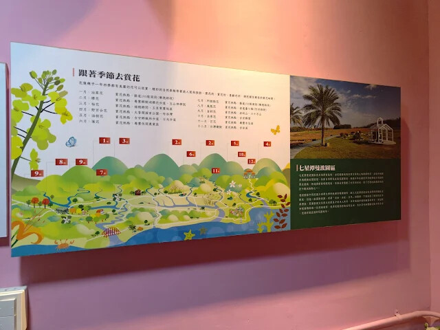 四八高地 - 花蓮農好基地 - 花園城市