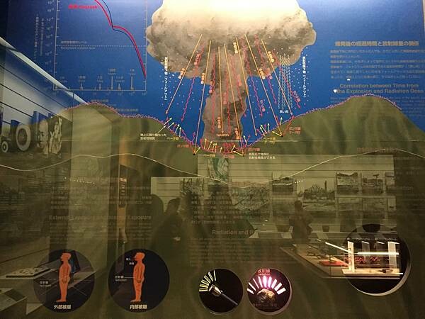 LINE_ALBUM_長崎_220326_168