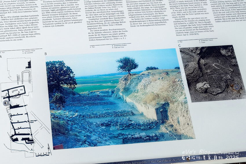 土耳其【土耳其蜜月旅遊】Archaeological Site of Troy 特洛伊遺址|九層文明與木馬傳說的世界遺產探索。土耳其景點