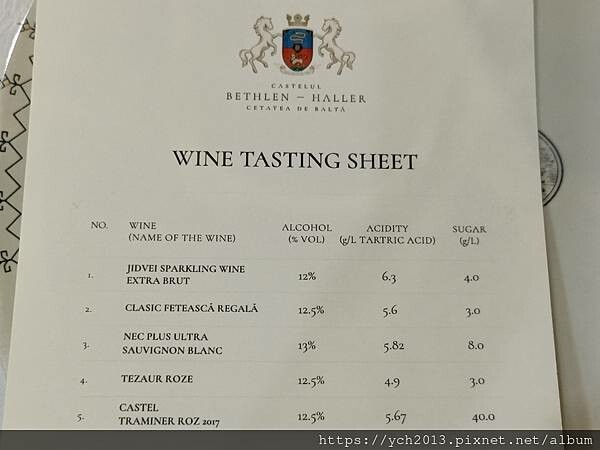 Castelul Bethlen Haller 城堡酒莊品酒