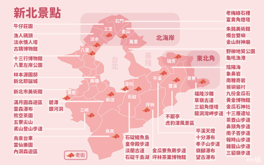 新北十分瀑布！免門票、交通便利，探訪台版尼加拉瓜瀑布、眼鏡洞瀑布最佳拍攝點