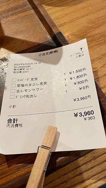 榮町必吃美食!挽き肉のトリコ，多汁漢堡排與國產牛肉魅力