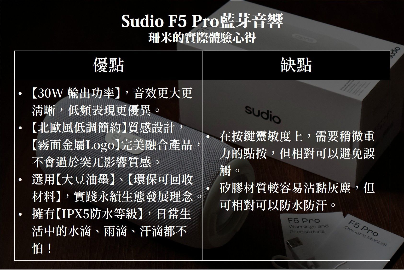 全球線上｜Sudio F5 Pro 藍芽音響．低調簡約設計，