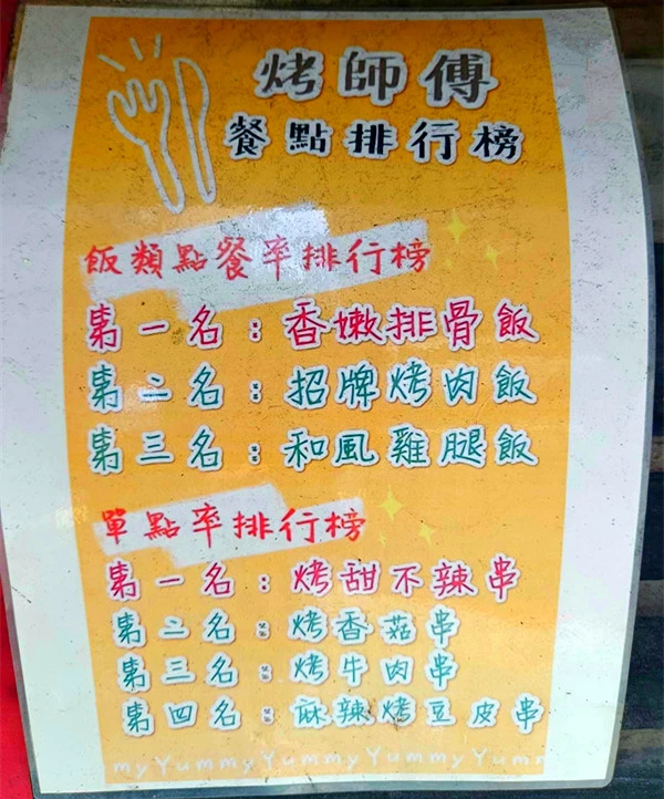 信義區平價美食推薦!烤師傅烤肉飯必吃，巷弄內的超值好滋味
