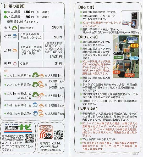 [日本][九州][熊本][景點] 熊本城櫻花 | 熊本城賞櫻