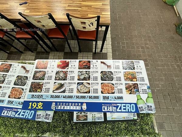 [南韓][釜山][美食] 札嘎其市場 | 新東亞水產物綜合市