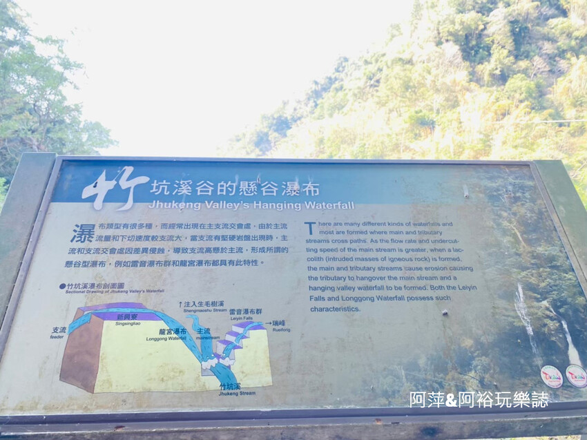 嘉義梅山竹坑溪步道！龍宮瀑布水濂洞秘境，感受大自然磅礴力量。